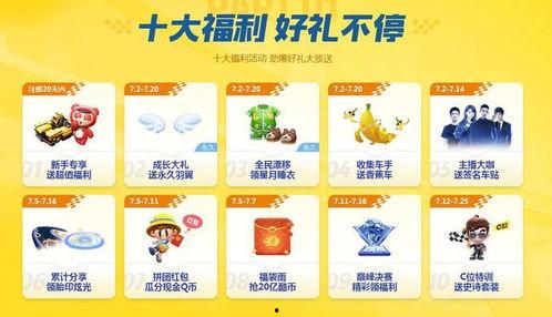 跑跑端游最新爆料下载,新爆料揭秘,全新赛道与角色即将上线! 第2张 跑跑端游最新爆料下载,新爆料揭秘,全新赛道与角色即将上线! 第2张